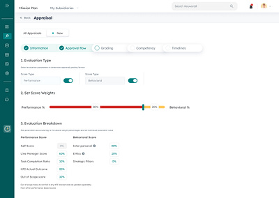 SAAS Product Page dashboard saas product user interface