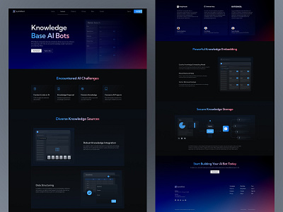 SynthMind - AI Web3 Bot Business & Technology Startup - Features ai ai bot ai chatbot aibot best web design chatbot clean dark dark theme design figma gradient landing page startup template ui ux web design web3 website