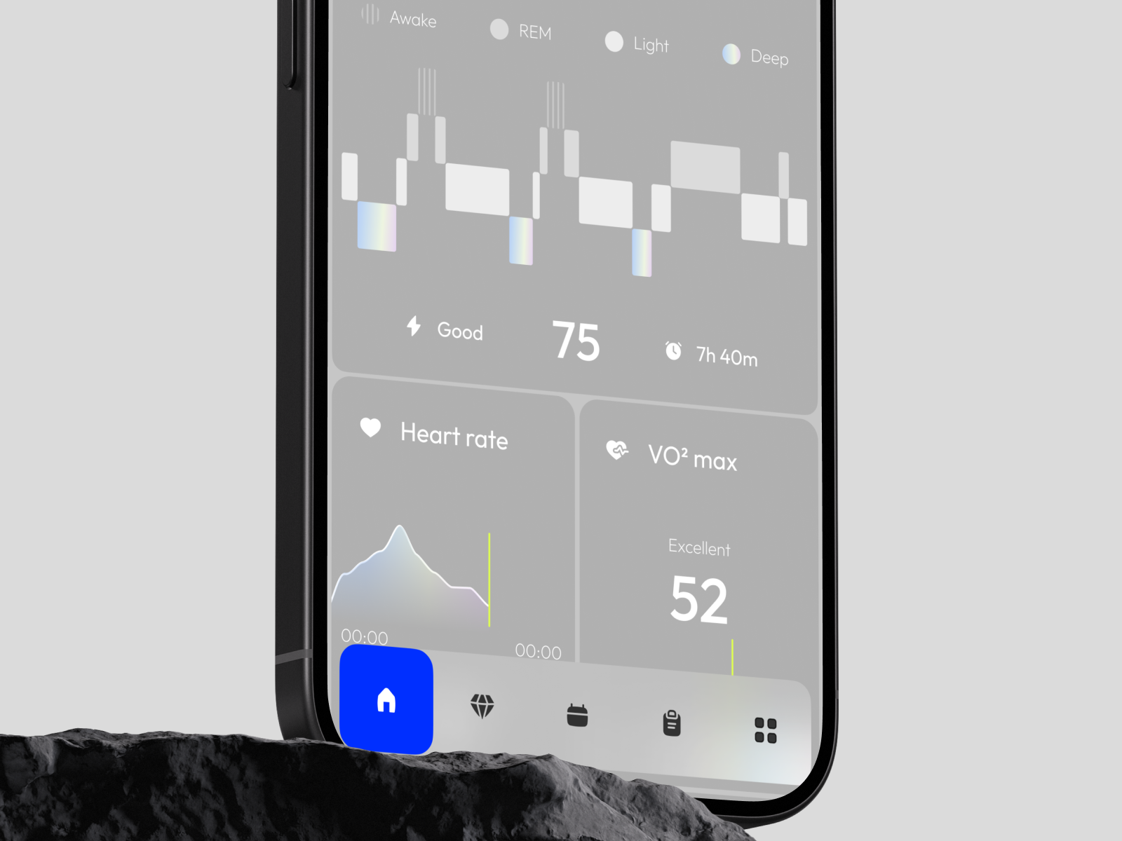 Garmin - SmartWatch SaaS Dashboard by RonDesignLab ⭐️ on Dribbble