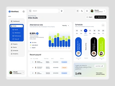 WorkNest - Employees Management Dashboard admin analytics b2b business business analytics chart crm dashboard data employee fintech management monitoring optimization orbix studio productivitytools saas dashboard tasktracking ui ux