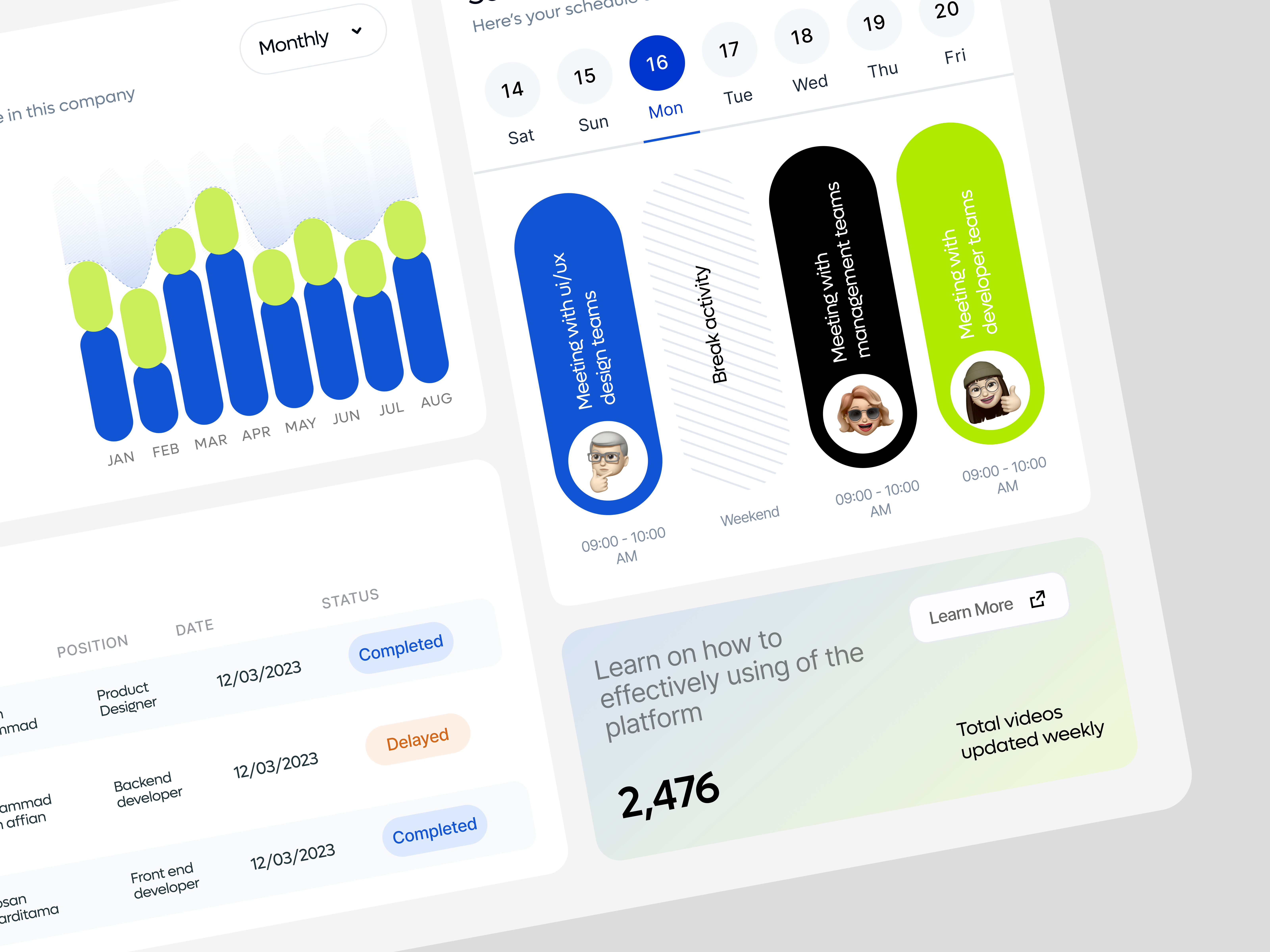 Example of Custom Dashboard Design 