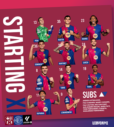 Starting Lineup Design for Barcelona. branding design graphic design illustration typography ui ux