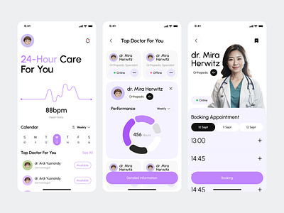 Medical Care Online App Concept app chart clean doctor fireart health ios medical ui ux