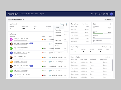 Healthcare SAAS - Dashboard admin aesthetics dashboard data healthcare list medical progress saas