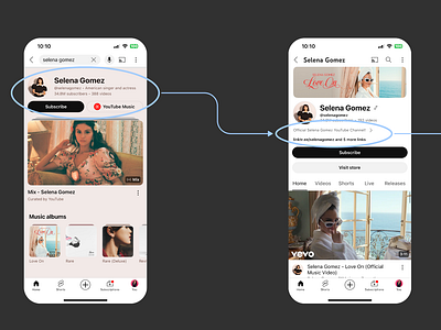 Competitor Analysis — YouTube competitor journey research userflow ux uxresearch