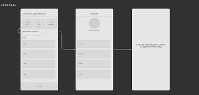 Lo-Fi Wireframe Proposal design ui userflow ux wireframe