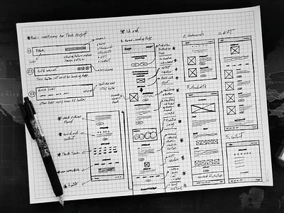 Basic Sketch Wireframe graphic design product design sketch ui ux wireframe