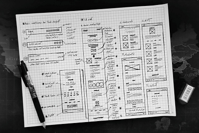 Basic Sketch Wireframe graphic design product design sketch ui ux wireframe