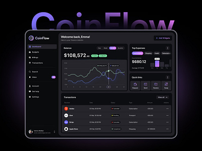 CoinFlow - UX/UI Design of the Financial Management Dashboard app dashboard dashboard ui design design finance finance app finance application finance dashboard finance management finance management app ui design finance manager finance ui design product design ui uiux design ux web app web app ui design