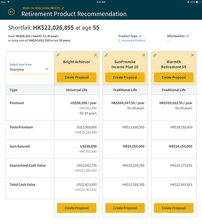 Sun Life Financial Retirement Product Recommendation ui