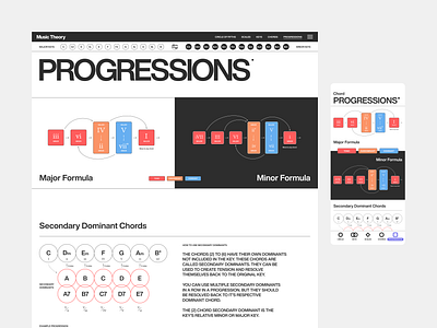 Music Theory Progressions app chords circle of fifths digital education guitar music music keys notes piano product design progressions scales simple songwriting theory ui ux