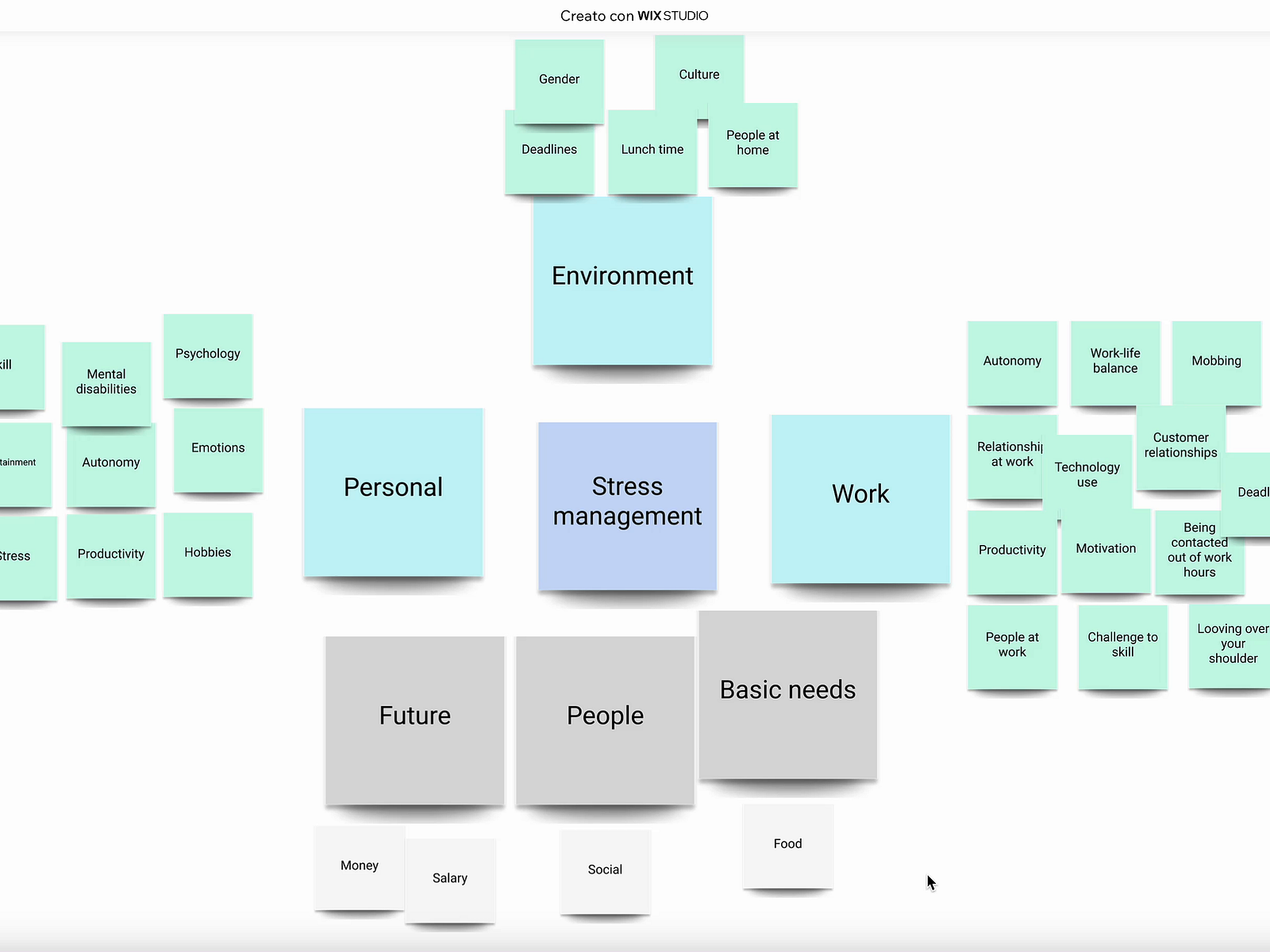 Brainstorming Animation for UX Portfolio by Niccolò Massari on Dribbble