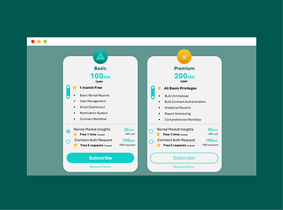 Subscription Plans annual subscription subscription package subscription plan subscription screen ui user experience web design