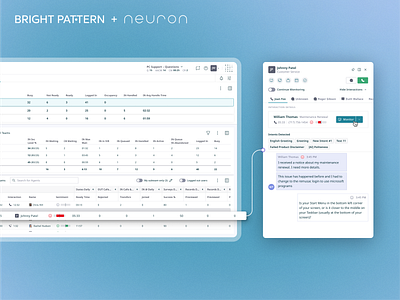 Bright Pattern - UX/UI Design b2b call center enterprise neuron omnichannel product design software ui ui design ux ux design