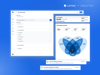 Listrak - UX/UI Design b2b design digital transformation enterprise marketing martech neuron product design software ui ui design ux ux design workflow worktech