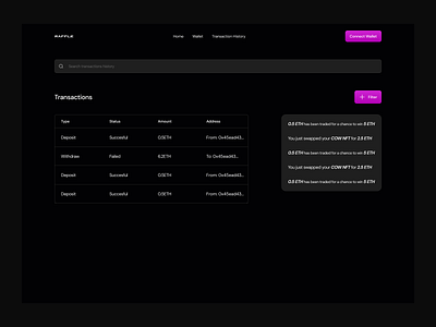 Raffle- Transaction History design ui ux