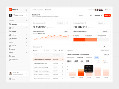 Notify - Social Media Analyze Dashboard activity analytics analyze branding clean dashboard design graph growth management minimalist modern navbar sidebar social media statistic system ui ux website