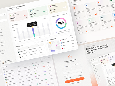 Dashflow Sales Management Platform 2024 best saas dashboard colors dashboard design dashboard design inpiration design gumroad integration management webapp ofspace product design saas saas platform saas webapp sales sales management sales product ui ui8 webapp