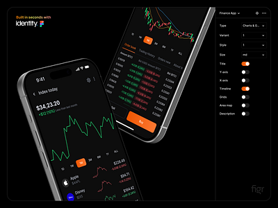 Finance App UI Components application brand guidelines components design design system finance app kit mobile app mobile interface responsive design ui ui design ui kit ui ux user interface user interface design website