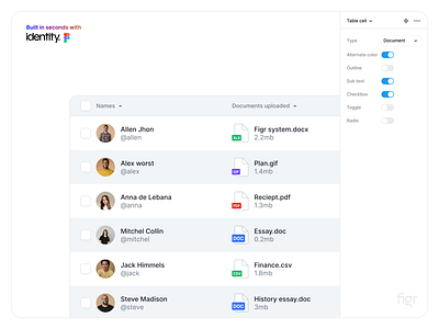 File Management - Made using Identity components design document document management document upload drag and drop file files files upload light mode light theme team team management ui ui components ui design upload user experience user interface visual design