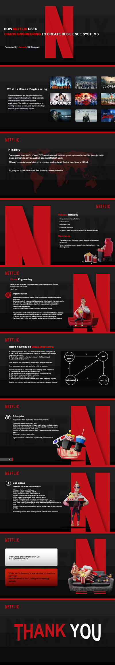 Netflix - Chaos Engineering Case Study 3d animation branding case study chaos monkey figma graphic design logo motion graphics netflix ui