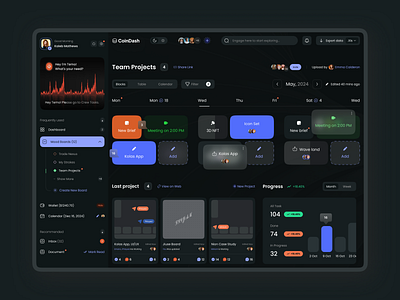 Dashboard Design for Projects (Dark Mode) dashboard ui modern ui design ui design uiux uiux designer ux design