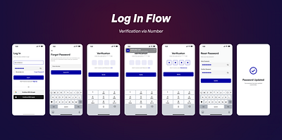 Log In Flow login flow login screens login ui mobile app product design ui ui screens user experience user interface ux verification screens