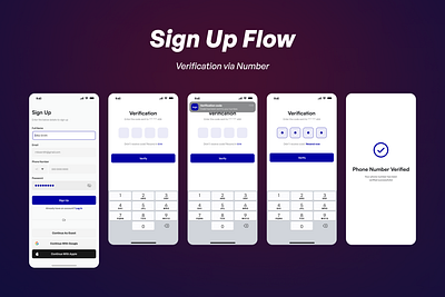 Sign Up Flow product deisgn sign up form sign up screens ui signup signup flow signup ui ui user experience user interface ux verification code verification screens