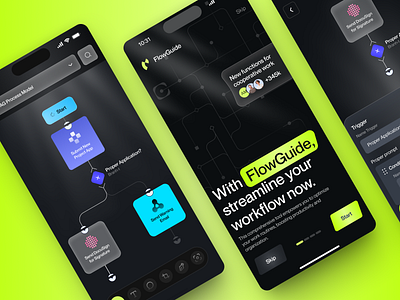 FlowGuide - Mobile for SaaS application design business design interface ios app design managment mobile app product saas service startup ui uiux ux