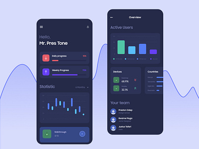 Task Tracker app design minimal ui uiux ux