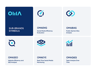 OMA Sub-Brands logo marks branding design icon icons logo logo designer logo mark logoicon mark modern logo sub brands ui uiux