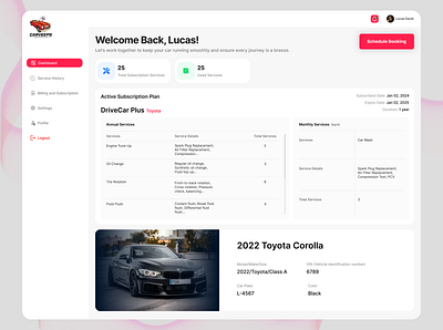 CARVEEPS - User Interface car subscription dashboard dashboard ui product design susbcription plans susbcription services ui uiux user experience user interface ux