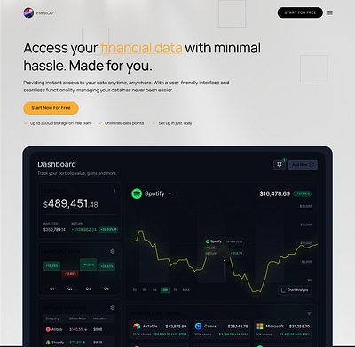 INVESTCO ui