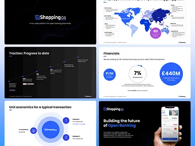 Shopingos Pitch Deck branding deck design fund google slide graphic design illustration investor pitch deck powerpoint template presentation design ui