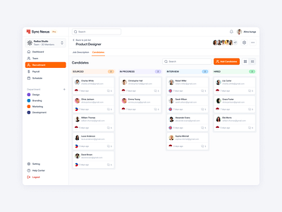 HR management dashboard company dashboard dashboard dashboard design hr hr management hrd hrm hrm design kanban product design recruitment ui uiux uiux design user dashboard web design