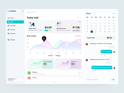 Task Manager Dashboard dashboard dribbble graphic design tasks ui ux webapp