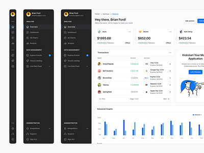 SaaS Dashboard - Lookscout Design System dark dashboard design design system figma lookscout modern saas ui web application webapp