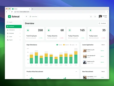 HR Management Dashboard dashboard dashboard design data visual design employee management hr dashboard hr management hr software human resources landing page management dashboard payroll management performance sass dashboard typography ui