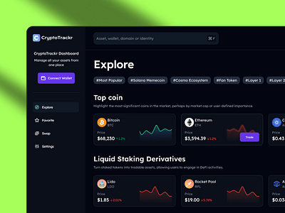 CryptoTrackr Dashboard blockchain crypto dashboard portfolio tracking ui