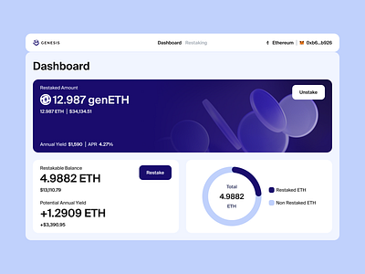 Genesis LRT. Dashboard Design. 3d app bento blockchain branding clean crypto dashboard design finance fintech lrt staking ui ux