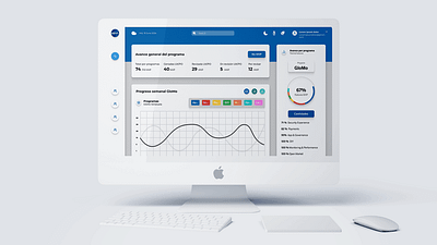 BBVA CRM - Assessments ui ux web design