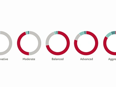 Portfolio folder charts finance graphs illustration illustrator transition