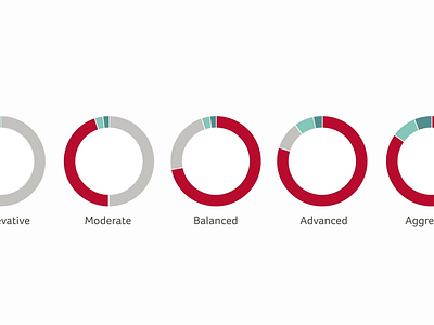 Portfolio folder charts finance graphs illustration illustrator transition