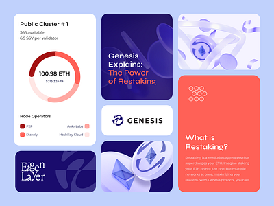 Genesis LRT. Crypto, web 3, defi, liquid staking, branding 2024 trend bento blockchain branding crypto dashboard eigenlayer ethereum finance liquid staking ui ux web3