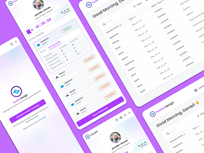 Chrome Extension: Time Tracking application 3d abstract design adobe adobexd autolayout branding chrome chrome extension dashboard figma landing page mobile ui uiux user experience user interface ux