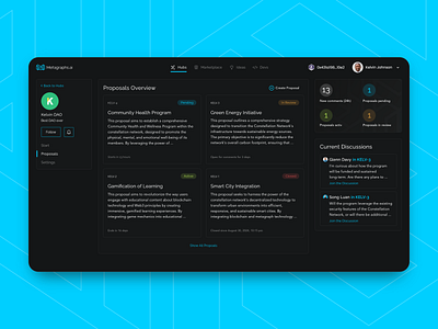 Metagraphs.ai - UX/UI blockchain dashboard governance graphic design metagraphs proposal ui ui design ux ux design voting web3