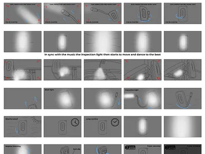 Storyboard catoon character design design graphic design illustration storyboard