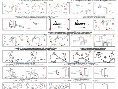 Storyboard catoon character design designs graphic design illustration storyboard vector
