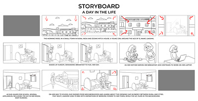 Storyboard character design design graphic design illustration storyboard vector