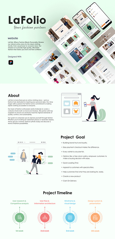 LaFolio - Your Fashion Destination (Ecommerce concept) case study ecommerce fashion figma online shopping photoshop ui ui design user centric design ux design webpage website website design
